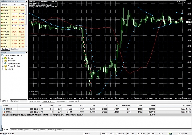 Click to Enlarge

Name: USDCHF-1.JPG
Size: 279 KB