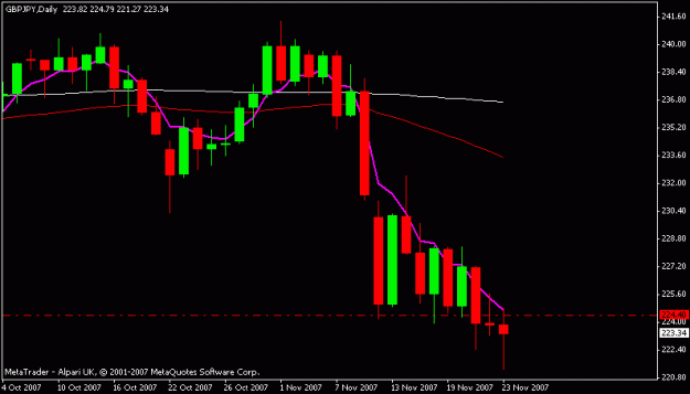 Click to Enlarge

Name: gbpjpy.gif
Size: 9 KB