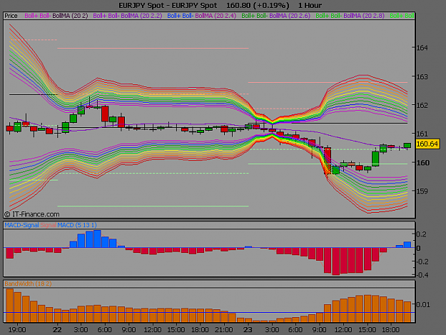 Click to Enlarge

Name: EURJPY Spotsqu.PNG
Size: 35 KB