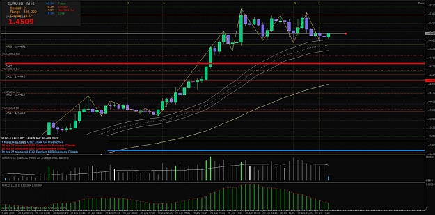 Click to Enlarge

Name: sonic eurusd m15 0420 1830.jpg
Size: 152 KB