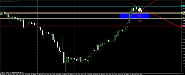 Click to Enlarge

Name: eurusd lates pic for display 20 prt66.jpg
Size: 76 KB