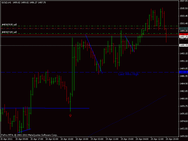 Click to Enlarge

Name: gold 20.04.11.gif
Size: 13 KB