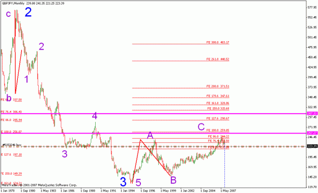 Click to Enlarge

Name: 34_gbpjpy_monthly-001.gif
Size: 16 KB