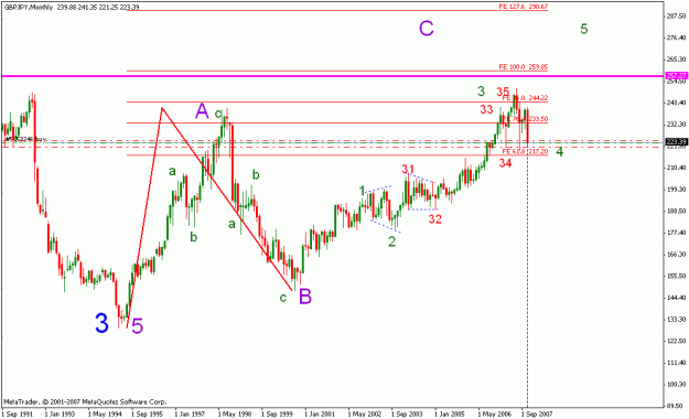 Click to Enlarge

Name: 34_gbpjpy_monthly-002.gif
Size: 18 KB