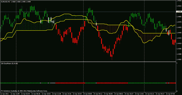 Click to Enlarge

Name: eu15pips.gif
Size: 22 KB