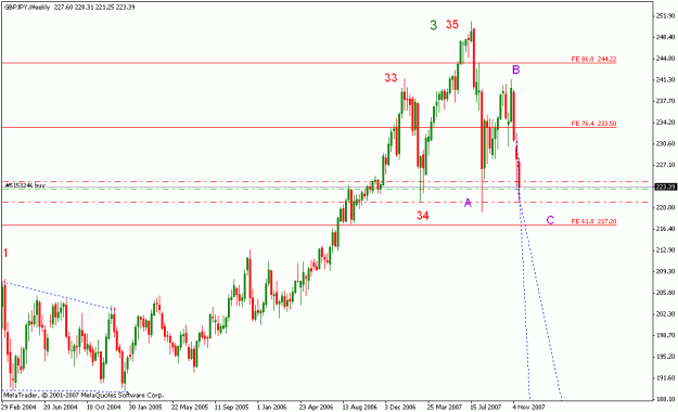 Click to Enlarge

Name: 34_gbpjpy_a_weekly_001.gif
Size: 17 KB
