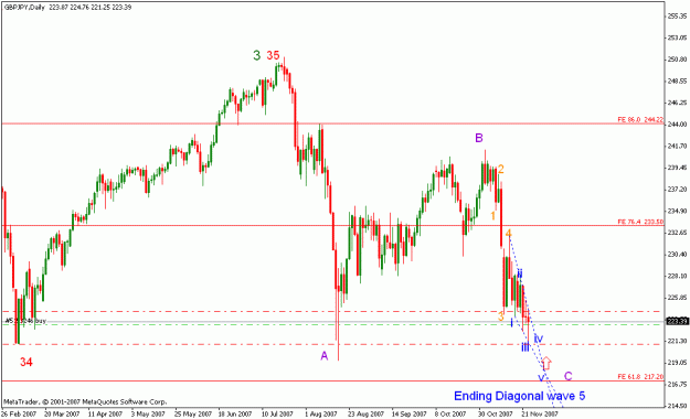 Click to Enlarge

Name: 34_gbpjpy_b_daily_002.gif
Size: 17 KB