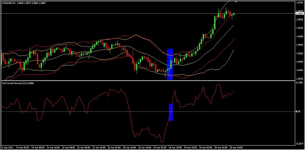 Click to Enlarge

Name: AUDUSD.jpg
Size: 85 KB