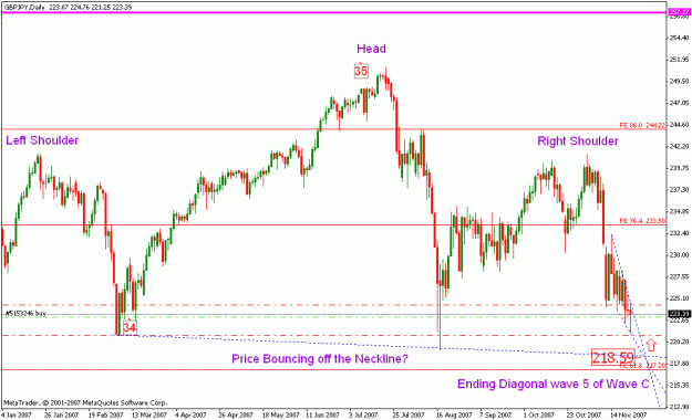 Click to Enlarge

Name: 34_gbpjpy_head and shoulders.gif
Size: 21 KB