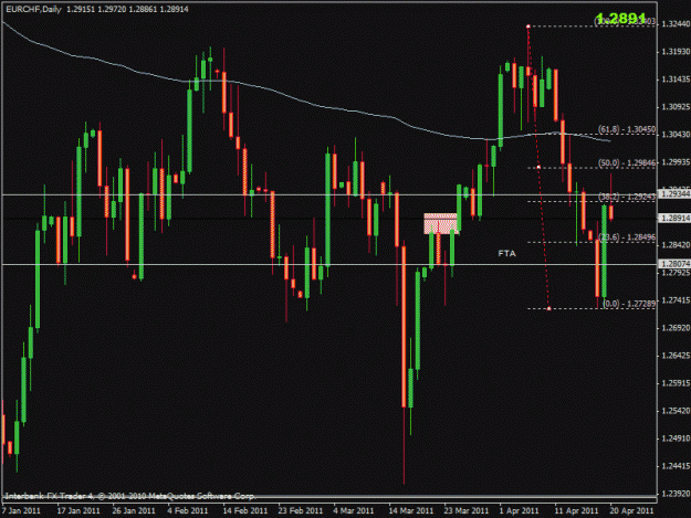 Click to Enlarge

Name: eurchf daily.gif
Size: 21 KB