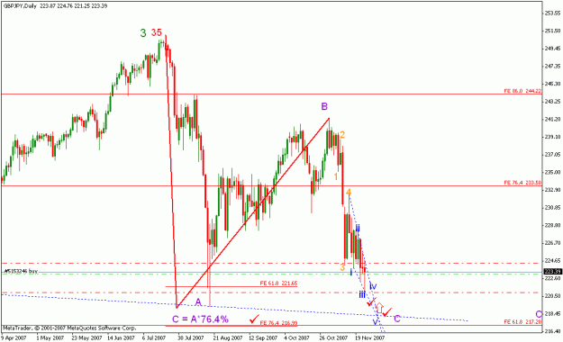 Click to Enlarge

Name: 34_gbpjpy_b_daily_003 76-4_endingdiag_hsp.gif
Size: 18 KB