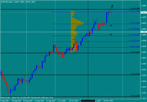 Click to Enlarge

Name: eurusd.gif
Size: 13 KB