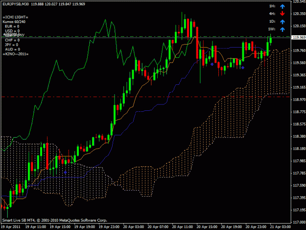 Click to Enlarge

Name: eurjpy30.gif
Size: 23 KB