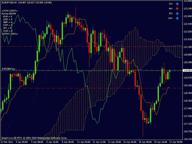Click to Enlarge

Name: eurjpy4h.gif
Size: 27 KB