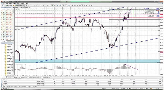 Click to Enlarge

Name: eurusd.jpg
Size: 249 KB