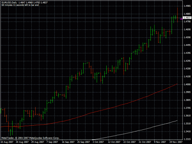 Click to Enlarge

Name: eurusd24.11.2007.gif
Size: 20 KB