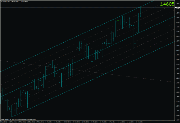 Click to Enlarge

Name: eu 42011.gif
Size: 27 KB