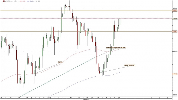 Click to Enlarge

Name: EURGBP.jpg
Size: 94 KB