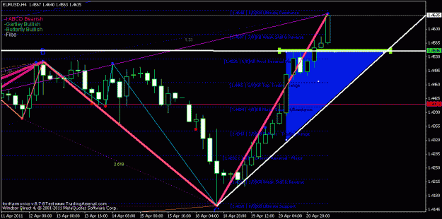 Click to Enlarge

Name: 4h eur.gif
Size: 21 KB