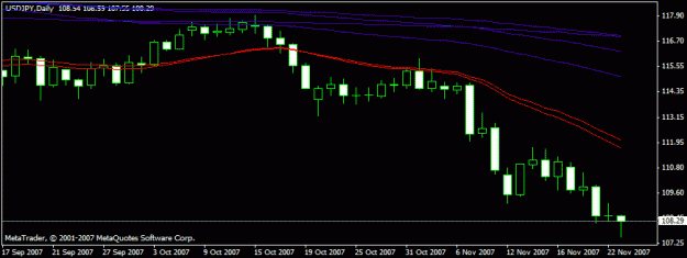 Click to Enlarge

Name: daily us jpy hammmaaaa.gif
Size: 10 KB