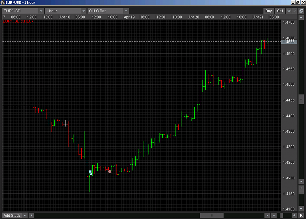 Click to Enlarge

Name: 210411_eurusd_h1.png
Size: 17 KB