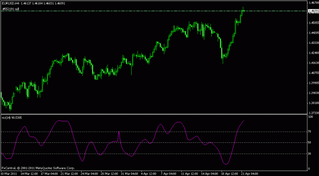 Click to Enlarge

Name: eurusd.gif
Size: 12 KB