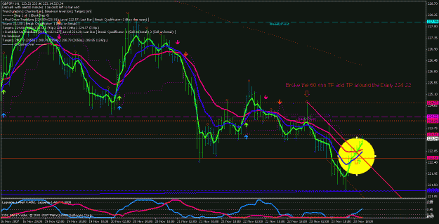 Click to Enlarge

Name: gbpjpy 60min tf.gif
Size: 30 KB