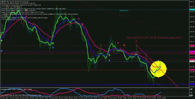 Click to Enlarge

Name: gbpjpy 60min tf.gif
Size: 30 KB