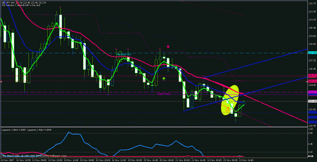 Click to Enlarge

Name: gbpjpy 4hr tf.gif
Size: 25 KB