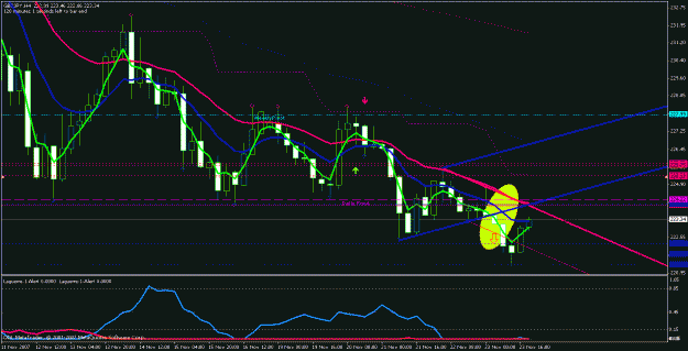 Click to Enlarge

Name: gbpjpy 4hr tf.gif
Size: 25 KB