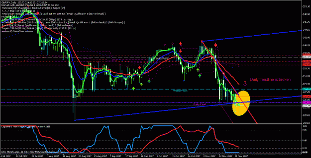 Click to Enlarge

Name: gbpjpy daily tf.gif
Size: 30 KB