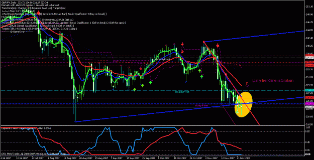Click to Enlarge

Name: gbpjpy daily tf.gif
Size: 30 KB