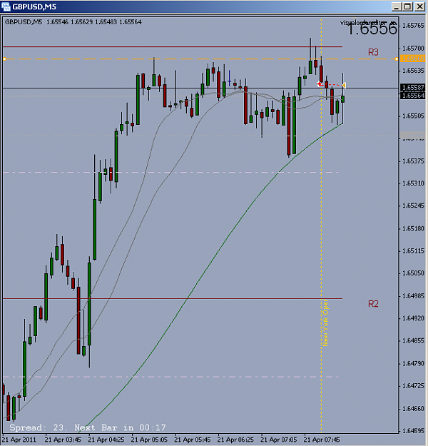 Click to Enlarge

Name: Screen shot 2011-04-21 at 5.24.37 AM.png
Size: 32 KB