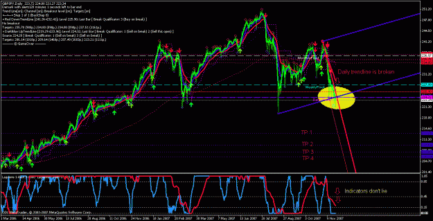 Click to Enlarge

Name: gbpjpy daily tf #1.gif
Size: 36 KB