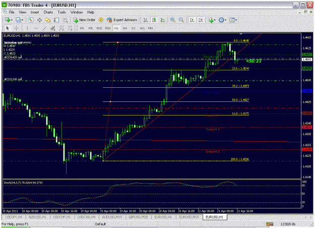 Click to Enlarge

Name: eu - bearish.gif
Size: 34 KB