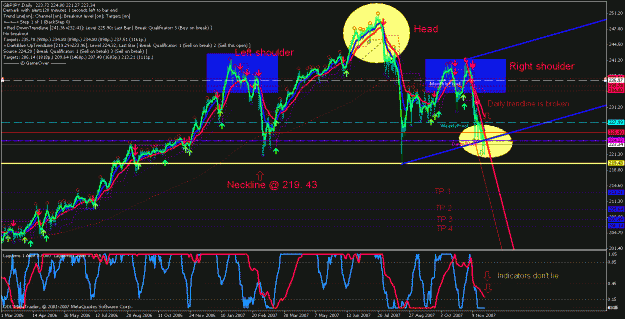 Click to Enlarge

Name: gbpjpy daily tf #2.gif
Size: 39 KB
