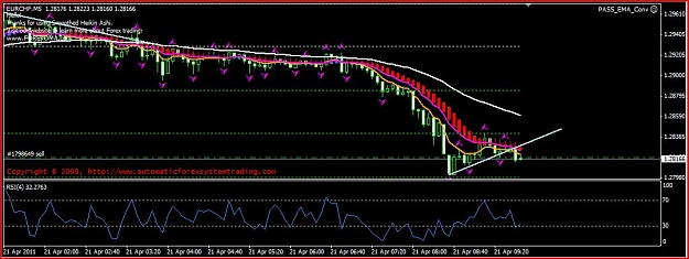 Click to Enlarge

Name: eurchf.JPG
Size: 100 KB