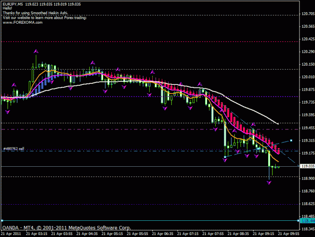 Click to Enlarge

Name: ej short thurs.gif
Size: 19 KB