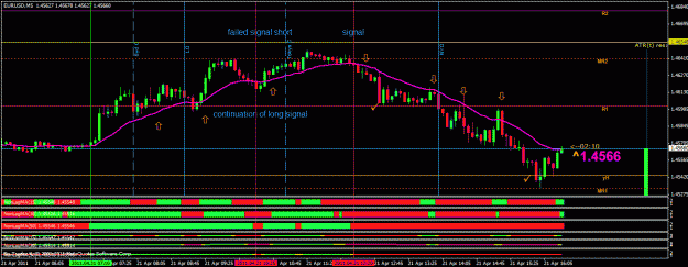 Click to Enlarge

Name: eurusdthu2.gif
Size: 29 KB