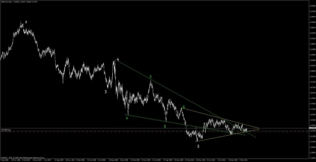 Click to Enlarge

Name: gbp_cad_1.jpg
Size: 72 KB