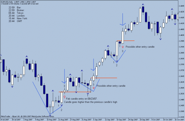 Click to Enlarge

Name: eur-usd daily v formation.gif
Size: 16 KB