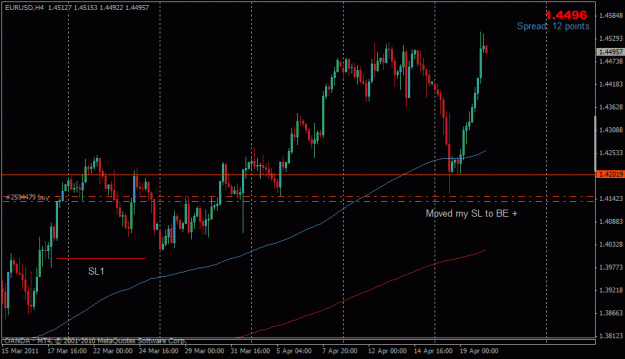 Click to Enlarge

Name: 2011_04_20_1245_eurusd.gif
Size: 19 KB