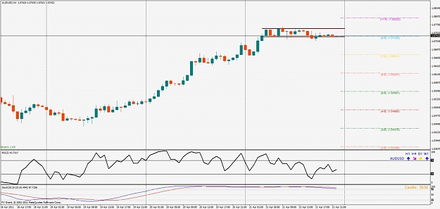Click to Enlarge

Name: audusd.jpg
Size: 101 KB