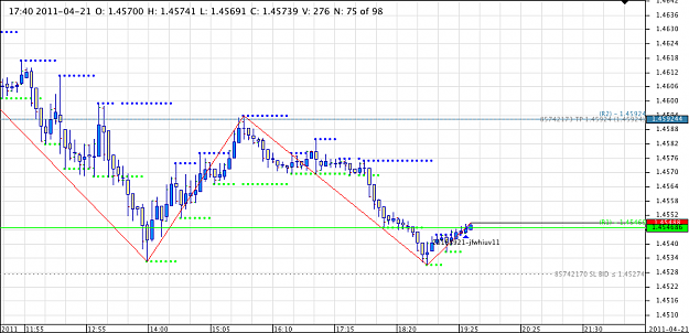 Click to Enlarge

Name: Chart_EUR_USD_5 Mins_snapshot.png
Size: 32 KB