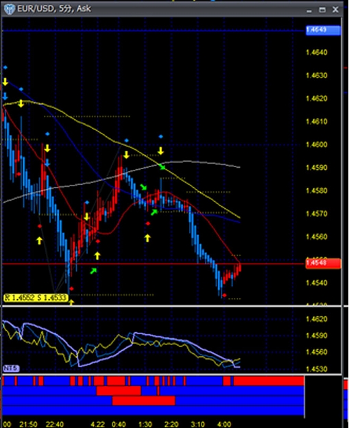 Click to Enlarge

Name: tradechartindiators.jpg
Size: 124 KB