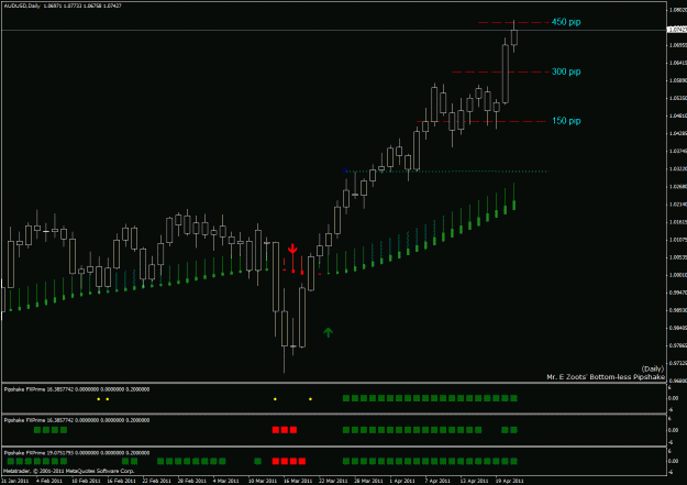Click to Enlarge

Name: audusd daily signals.gif
Size: 25 KB