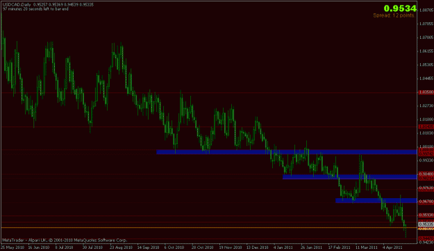 Click to Enlarge

Name: 210411_usdcad_1.gif
Size: 17 KB