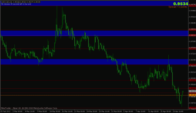 Click to Enlarge

Name: 210411_usdcad_2.gif
Size: 17 KB