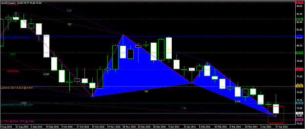 Click to Enlarge

Name: olg chf chart 1.203.PNG
Size: 50 KB