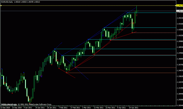 Click to Enlarge

Name: eurusd.gif
Size: 19 KB
